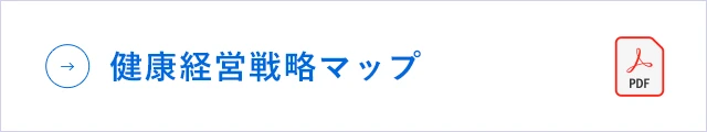 健康経営戦略マップ